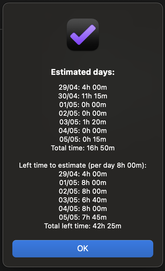 Estimate days alert